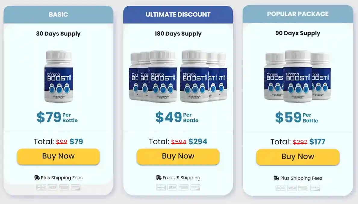 ChronoBoost Pro ChronoBoost Pro price